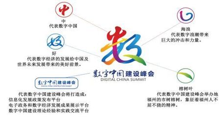 首屆數(shù)字中國(guó)建設(shè)峰會(huì)數(shù)字文創(chuàng)展館探秘 創(chuàng)意與科技融合的視覺(jué)盛宴