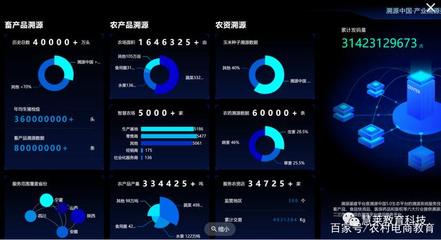 5G時(shí)代電商創(chuàng)新應(yīng)用 數(shù)字文化創(chuàng)意服務(wù)的未來(lái)探索